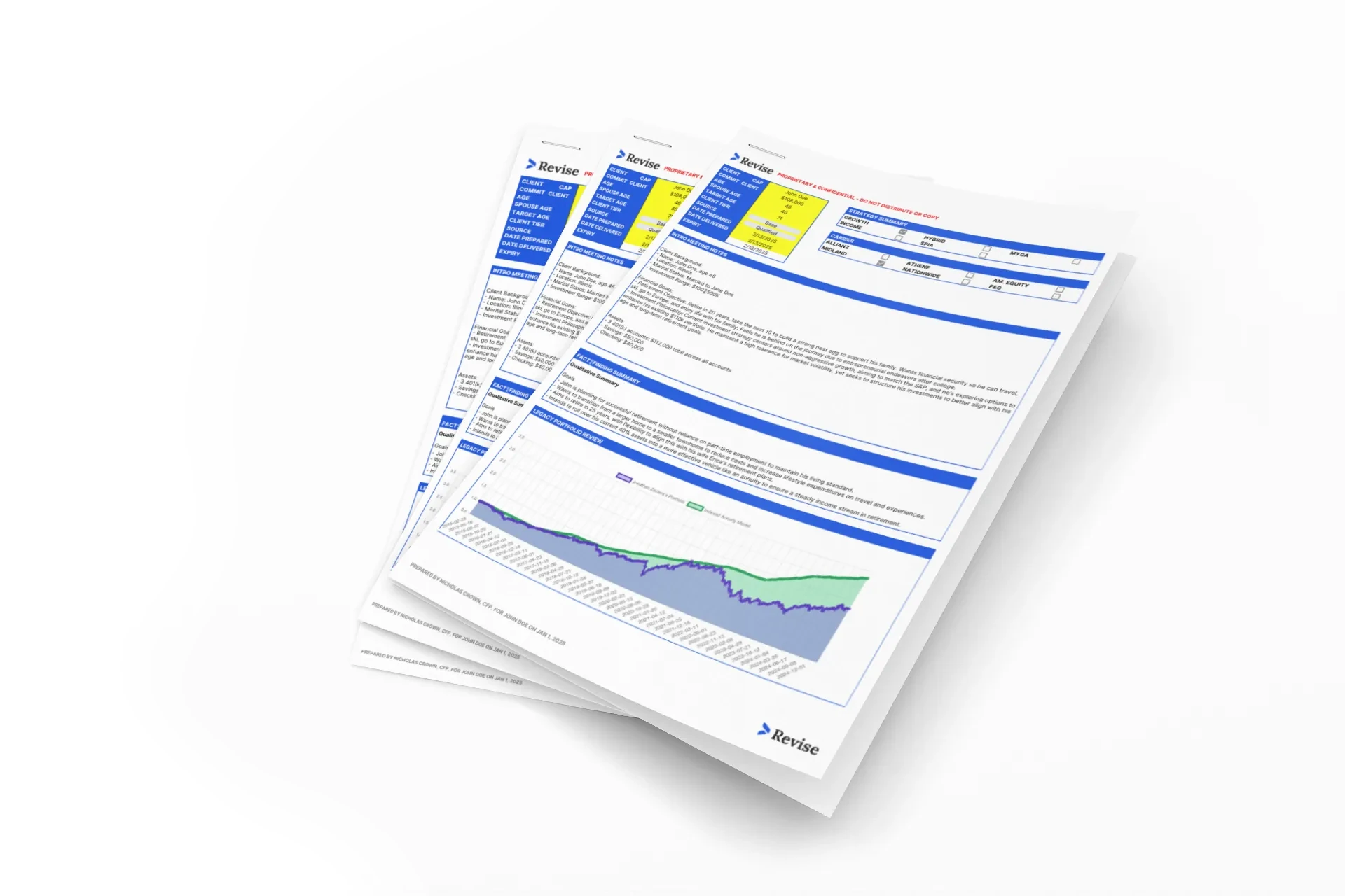 Revise Retirement Blueprint™